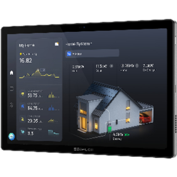 EcoFlow PowerInsight 2